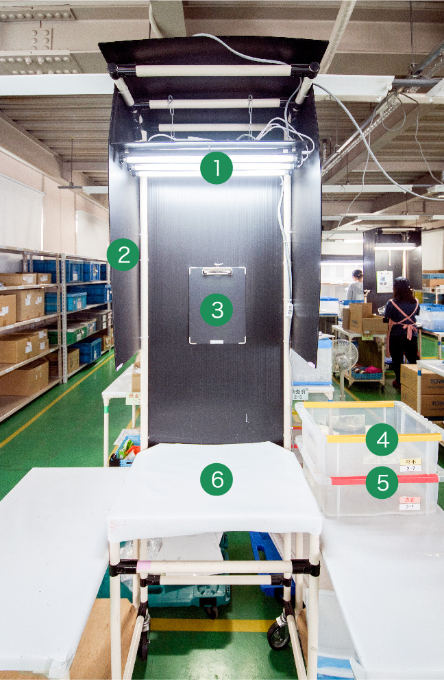 外観検査台の写真