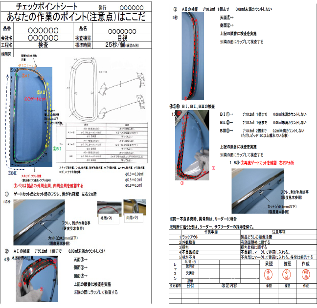 検査項目チェックシート