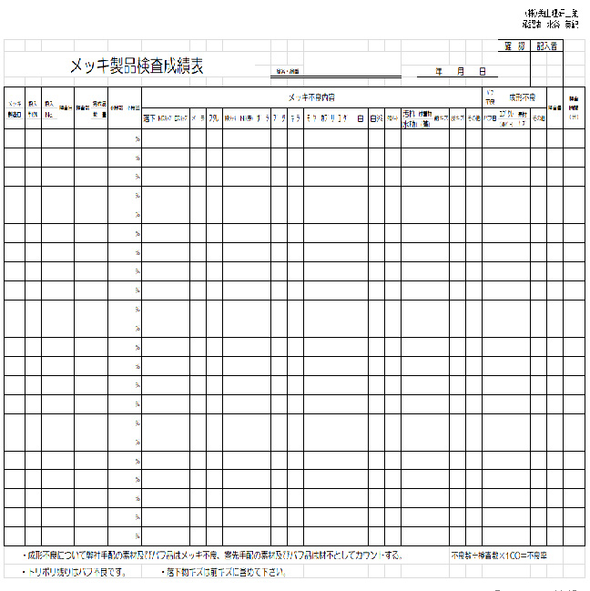 めっき製品検査成績書