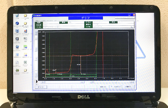 電位測定器の写真